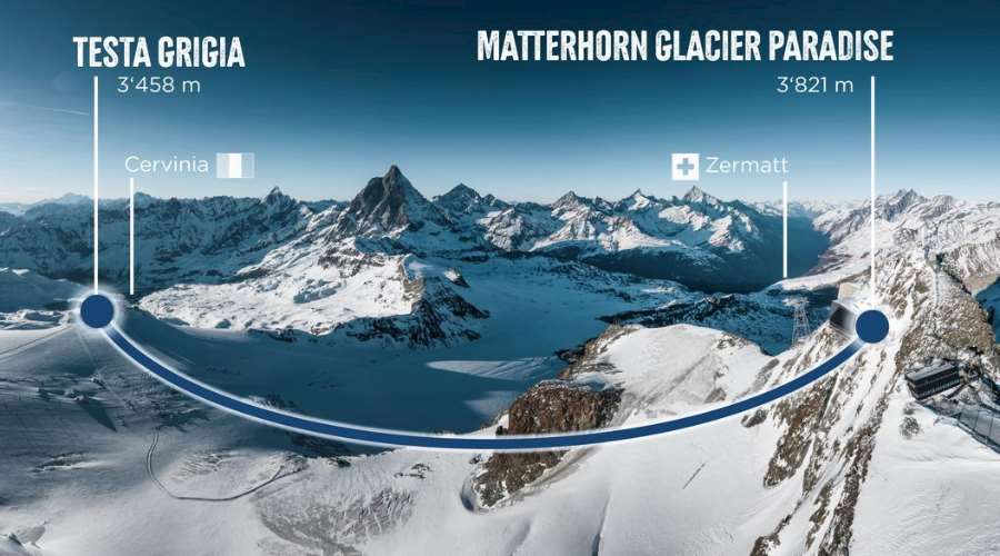 ⚠ SKI NEWS ⚠ Work on a new gondola between #Zermatt and #Cervinia will start this spring 🚠 iglu.ski/z4B930nT0zq