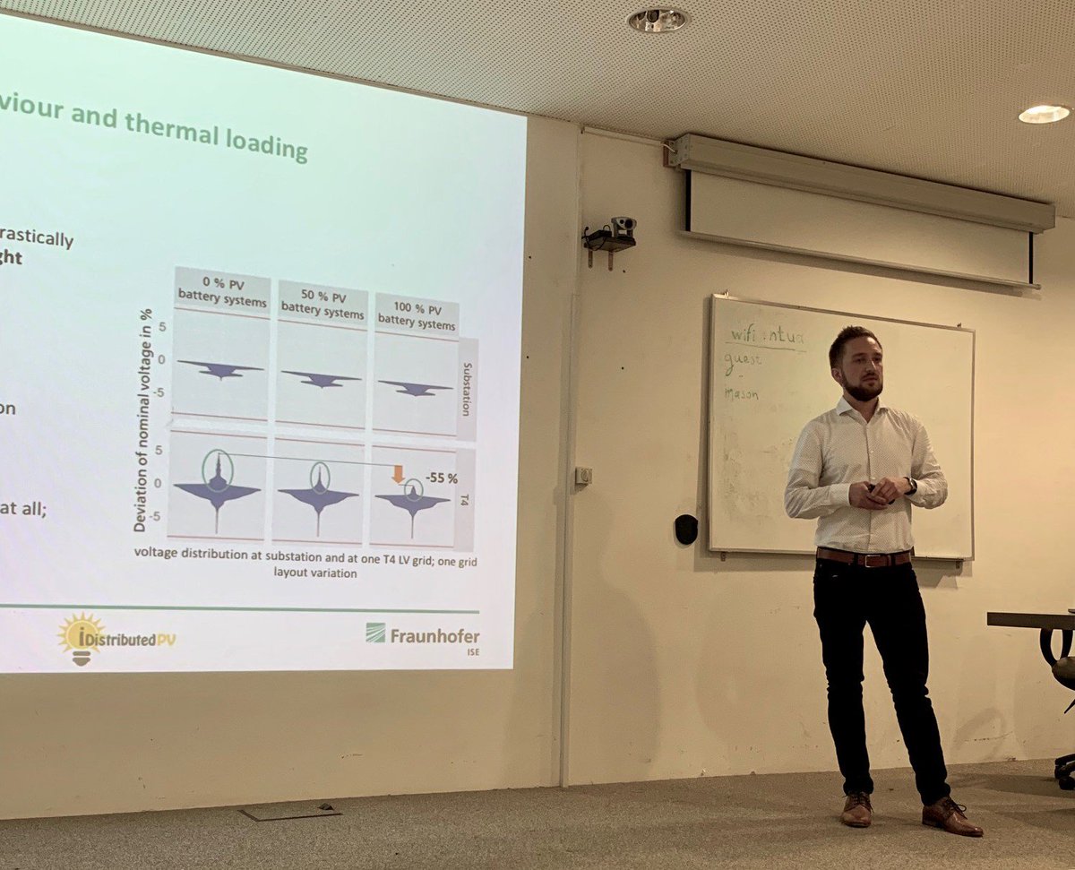 FraunhoferISE's tweet photo. Within the European funded project #iDistributedPV, researchers from @FraunhoferISE discussed effects of residential #PV #battery systems. In a first showcase, economic and technical KPI for five European countries have been compared.
https://t.co/EgoqxLbgA2 https://t.co/zVPaXbWmkl