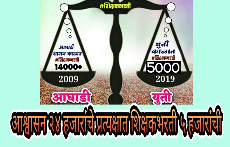 Mh_Ded_Bed's tweet photo. सरकारने #पूर्वीपेक्षा_अधिक_पूर्वीपेक्षा_उत्तम आश्वासनेच दिली. ५ हजारांची भरती काढून असंख्य बेरोजगारांच्या तोंडाला पानेच पुसली.
कुठे गेल्या २४हजार भरतीच्या घोषणा 📢 
बेरोजगारांना निराशेच्या गर्तेत लोटलं या फसव्या सरकारने.. निषेध
@TawdeVinod
#शिक्षकभरती_फसवणूक https://t.co/FeMznN8SYS