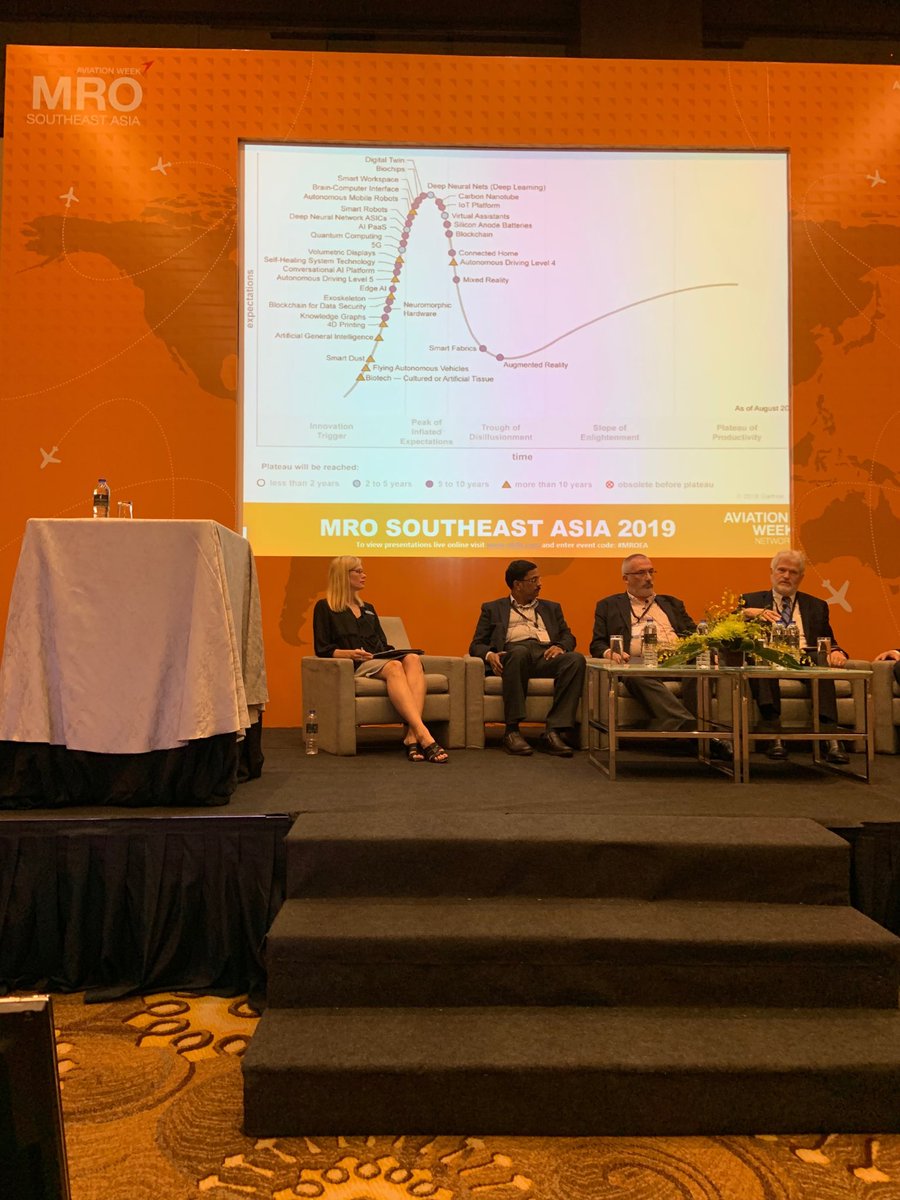 AvWeekLeeAnn's tweet photo. My panel on innovation to increase competitiveness at #MROEA! Thank you Cyient, Unabiz, GAMECO and AMECO execs for your insights! @MRONetwork #AvMRO https://t.co/Me12eHEUFE