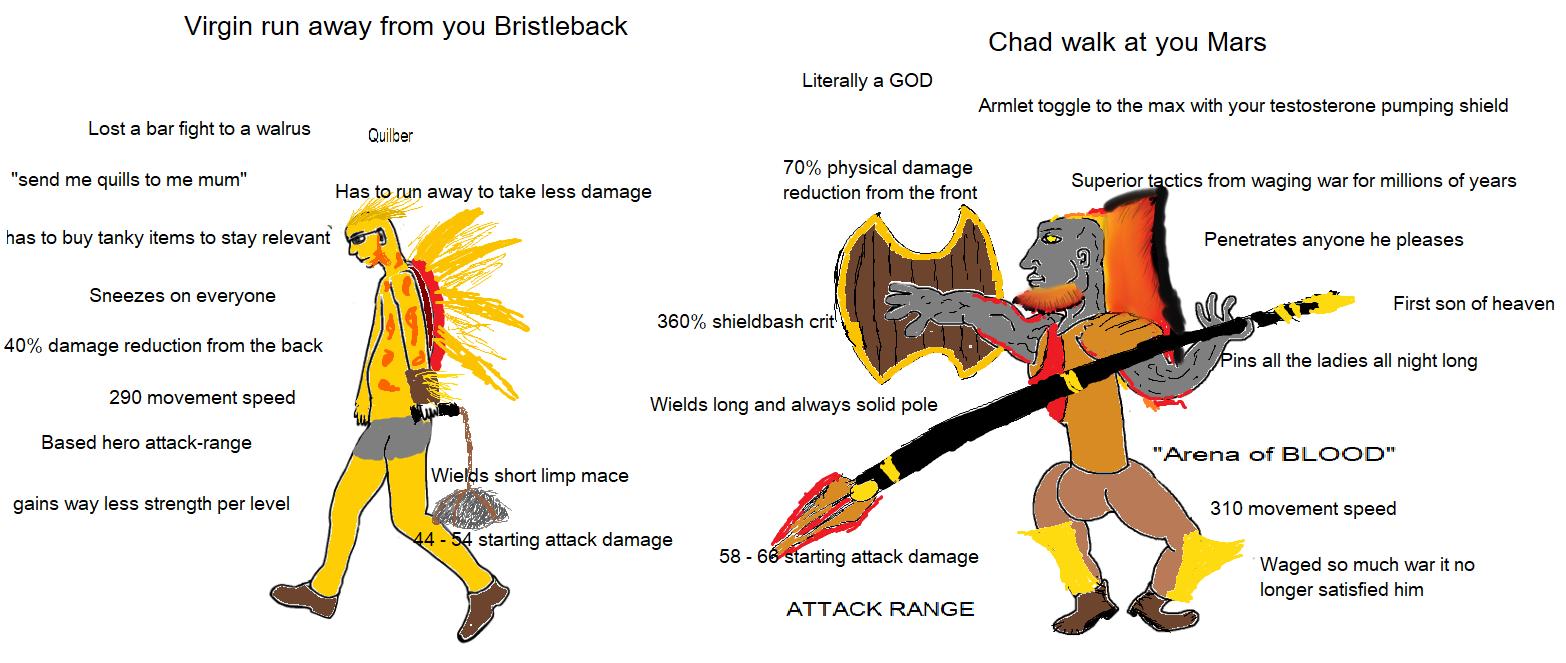 Reddit Dota 2 On Twitter Virgin Bristle Vs Chad Mars Https T