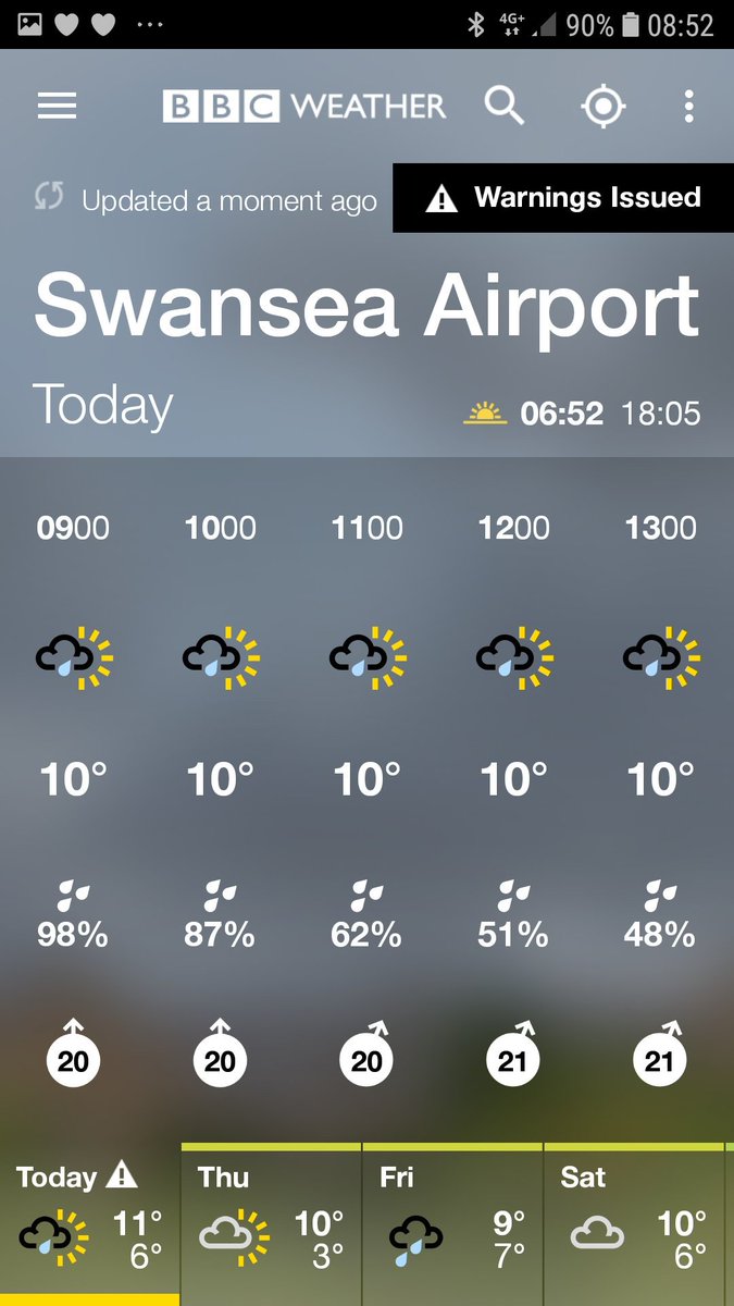 SBS_Geography's tweet photo. Bracing but exciting day in prospect for the group as the boys get to choose from one of three different activity days. #getoutdoors 
#canoeing 
#climbing 
#waterfallwalk https://t.co/1Z8oz9B9Gl
