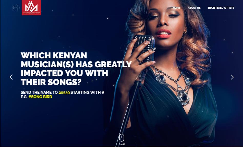 MIA_Survey's tweet photo. 22 days to go!!
Have you voted for the Kenyan artist who has impacted your life through their music?
Send their stage name to 20539 beginning with #

#playkemusic
#MiaSurvey
#QualityContentImpacts
#QualityContentMatters https://t.co/k2BKhtClF2
