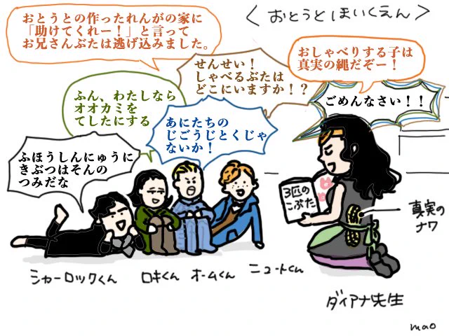 弟の日 