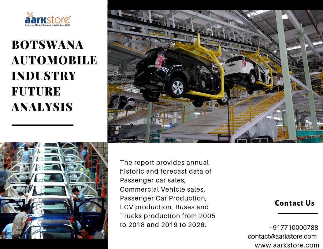 aarksrushti's tweet photo. The #Botswana #Automotivemarket is constantly shifting with new players acting vigorously towards a better consumer data center. https://t.co/Gg7gJspvnQ #automoblie #Automotive #automobileindustry #marketsize #trends #marketresearch #aarkstoremarketresearch @WalkswagenIT @Hyundai https://t.co/Mrnng6VtQI