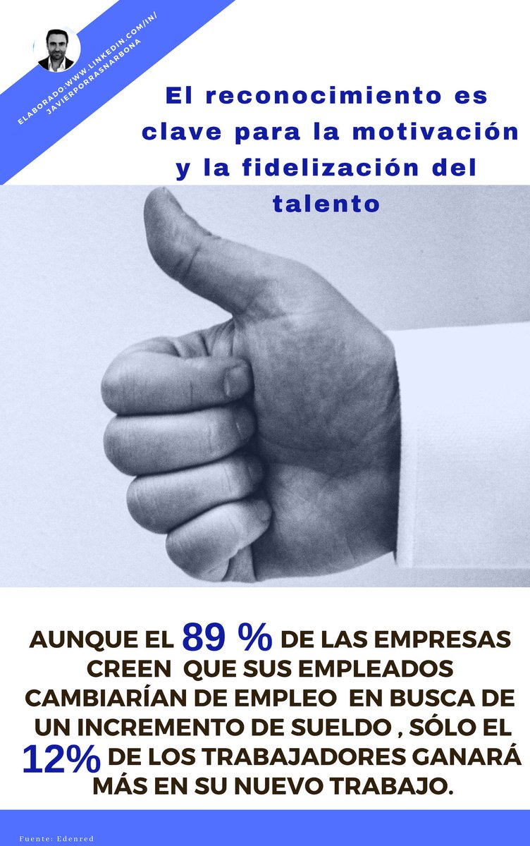 javierporrasn's tweet photo. La #motivacion y el #reconocimiento son claves para la #fidelizacion del #talento
#BePeopleFirst #HumanDigitalPeople #rrhh #RecursosHumanos https://t.co/iu7ptaJSAg