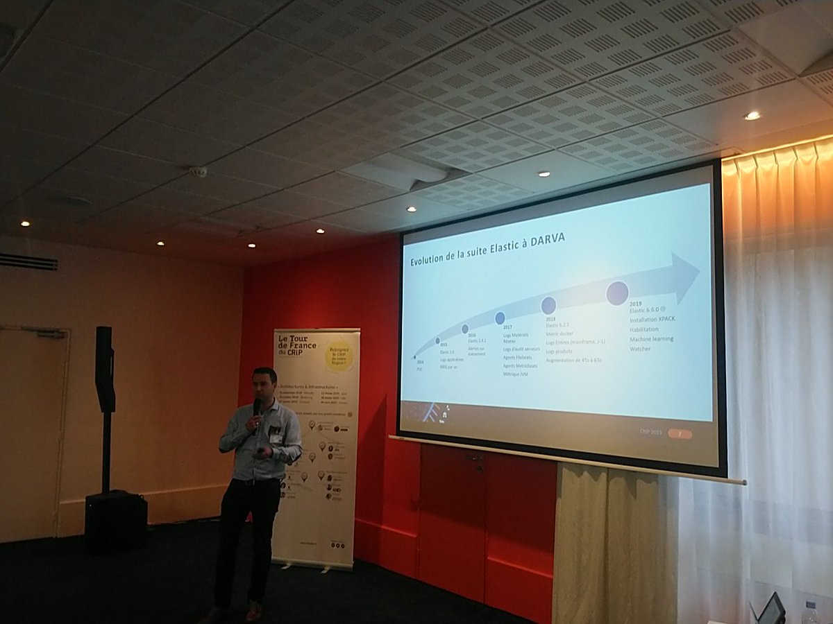 MCastruccioB's tweet photo. @CRiP_asso à @Nantes DARVA Ludovic Niort présente un Rex sur l'évolution de l'usage d' #Elasticsearch chez DARVA #Visioncentralisee des logs applicatives #tableauxdebord pour les Métiers #patternsdedysfonctionnement #robotiser des #ActionscorrectivesIT et de L'IA pour 2019 https://t.co/eUirmu2rMz