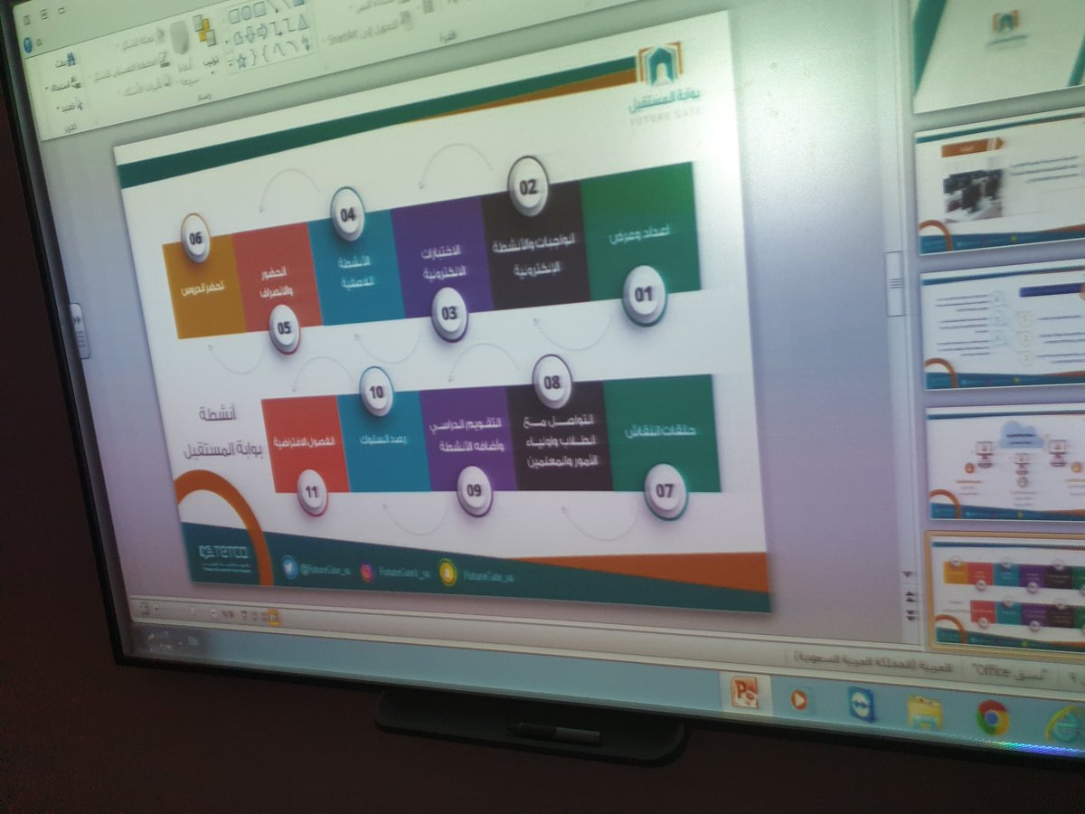 7aneen789's tweet image. #بوابة_المستقبل 
تم خلال هذا اليوم زيارة متوسطة 62
لتنفيذ برنامج عن بوابة المستقبل ومدى فاعليتها في إيجاد بيئة تعليمية ممتعة من خلال ماتقدمه من أيقونات هادفة للمعلمة والطالبة ... نفع الله بما قُدِم  . المعلمة/عائشة الشمراني م ٢٠٧