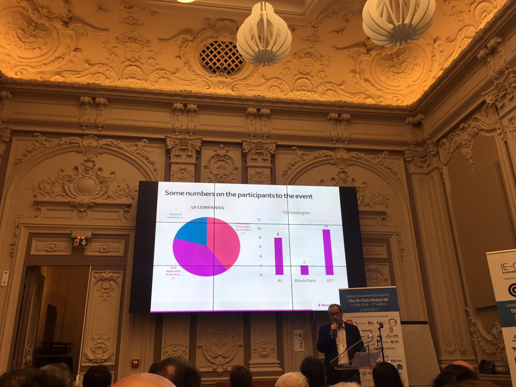 PyxiTrack's tweet image. Pyxitrack dans les 23 nominés @IEClub @CCI_entreprises #IECLUBGIE
