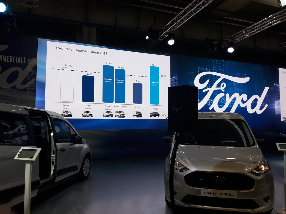 Top Partners tweet media