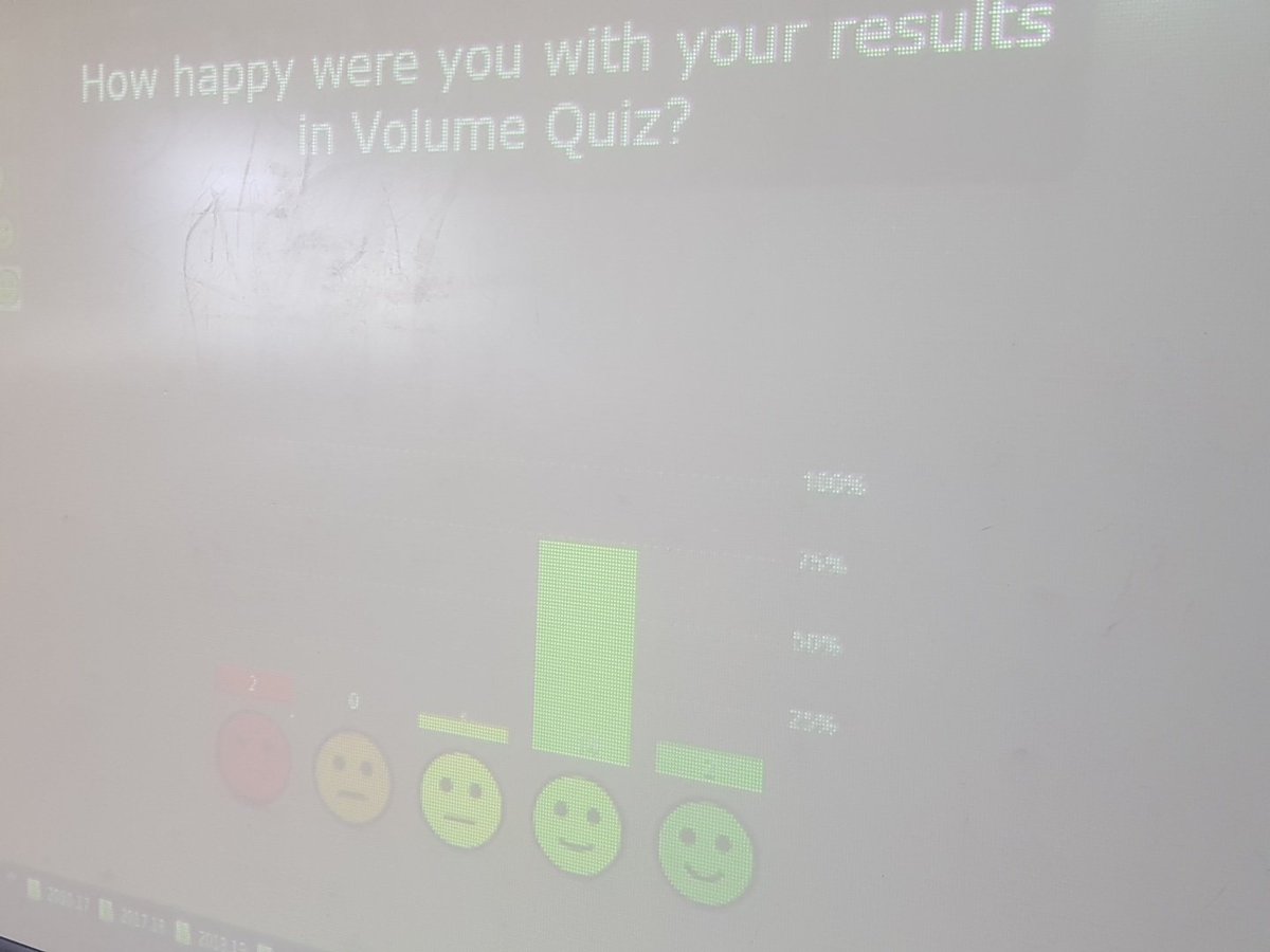 How happy the S3 were with their quiz results.