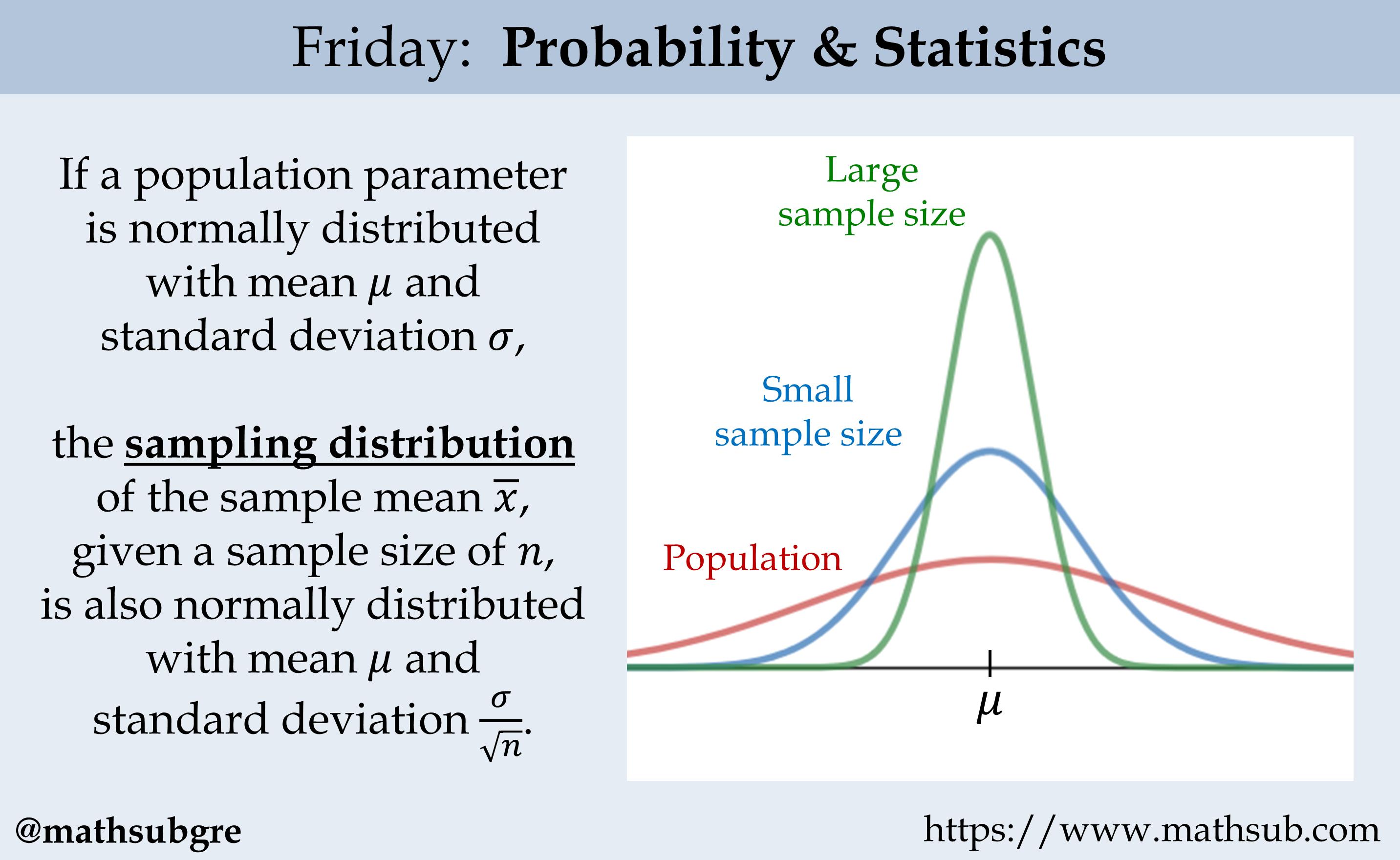Mathsub Com On Twitter When Sampling From A Normally Distributed Population Larger Sample Sizes Lead To Smaller Standard Deviations Mathgre Probstat Https T Co K1wapmirn2 Twitter