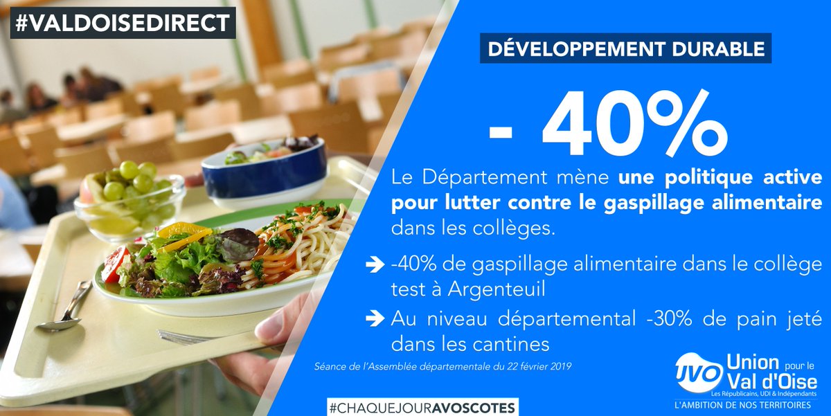 Groupe_UVO's tweet photo. #DéveloppementDurable Amélioration de la #mobilité, #RénovationEnergétique des bâtiments publics &amp; privés, lutte contre le gaspillage alimentaire (-40 % dans un #collège d’Argenteuil)… le Département agit de matière transversale contre le changement climatique. #valdoisedirect https://t.co/Bw8DAMjD6Z