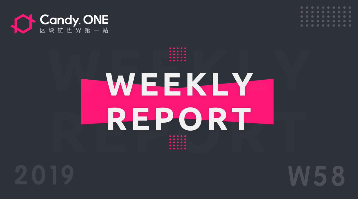 medium.com/@candyone/cand…