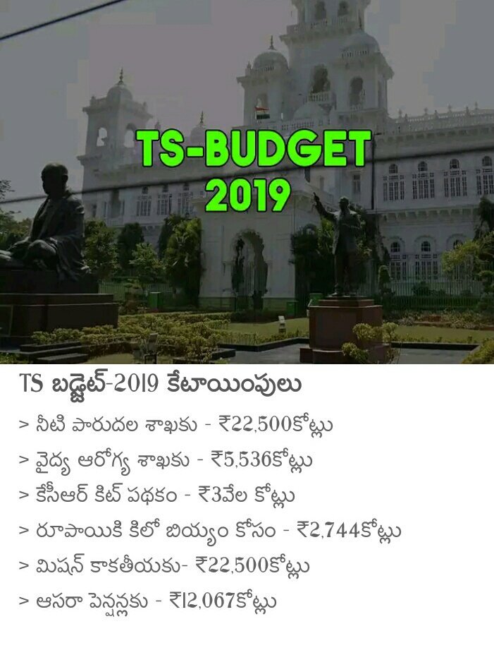 Anumothkuri's tweet photo. Ts budget 2019 https://t.co/6BoQppqJRX
