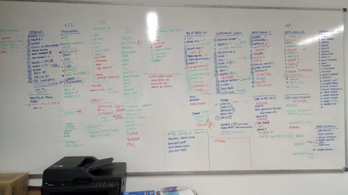 guillemaris's tweet photo. How to manage clients? #oldfashion #vintage #efectiveness #crm #training #blackboard @autoocupacio #tarragona #socelquevullser @HelenaHvilanova @NGuinjoan https://t.co/oACmfKq2Bd