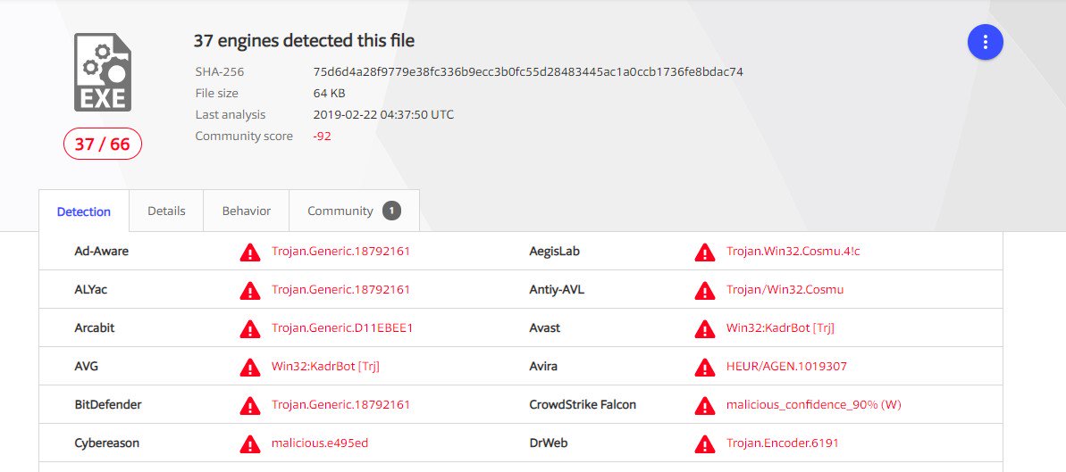 GrujaRS's tweet photo. #RotorCrypt Ransomware extension !_____ELIZABETH7@PROTONMAIL.COM____.tar > no ransom note!Sample https://t.co/GEBTyGPln6 https://t.co/7xN9BrRKsN