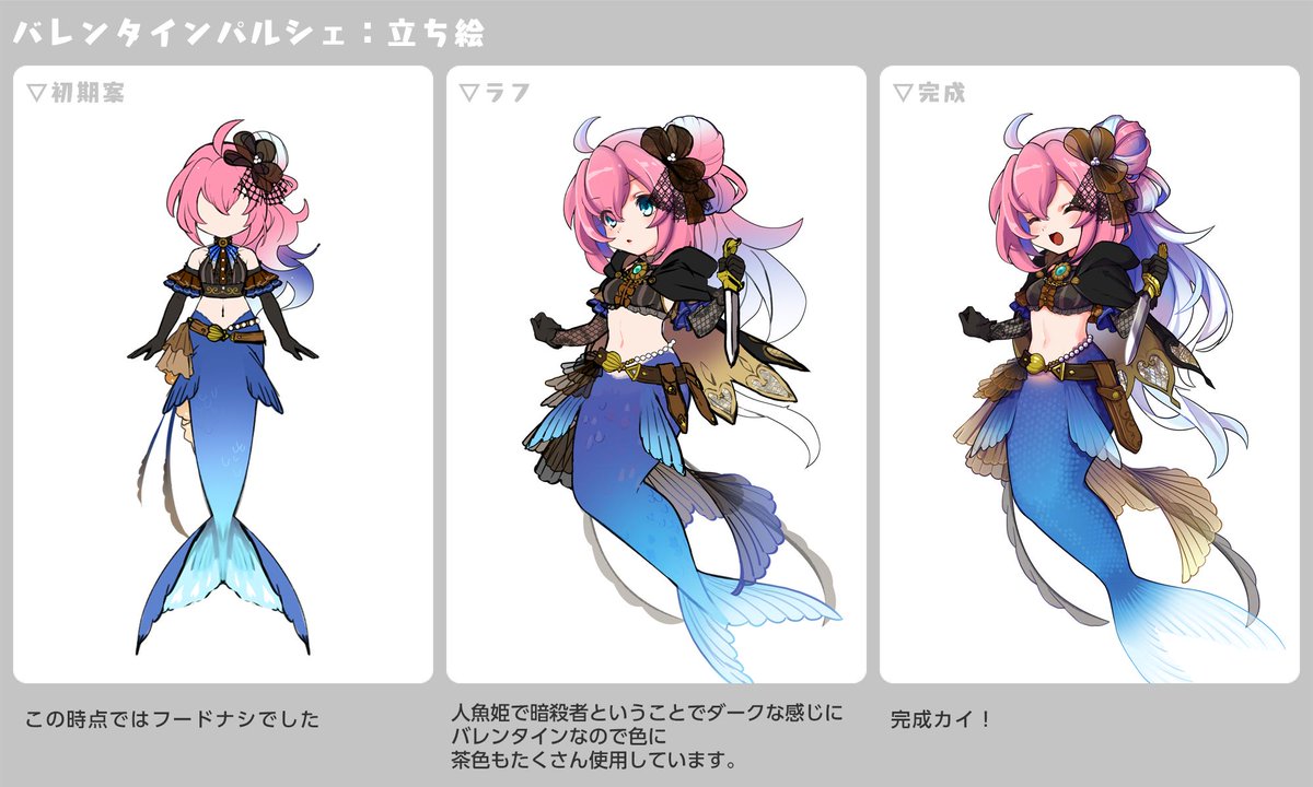 ゆるドラシル公式 ゆるゆる裏情報 キャラデザ編 本日は現在開催イベント チョコっと不思議な おとぎの国 に登場している グラ殿 パルシェ殿 ムニン殿のデザイン情報をお持ち致しましたぞ それぞれモチーフを元に非常に可愛く仕上がっておりますな