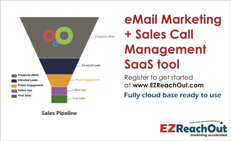 ezreachout's tweet photo. Bulk eMail Marketing for LESS, $0.10 for 1000 emails using Amazon SES SMTP credentials, start your free trial at https://t.co/iT2UNPD8Qy https://t.co/oFrMdQ69l0