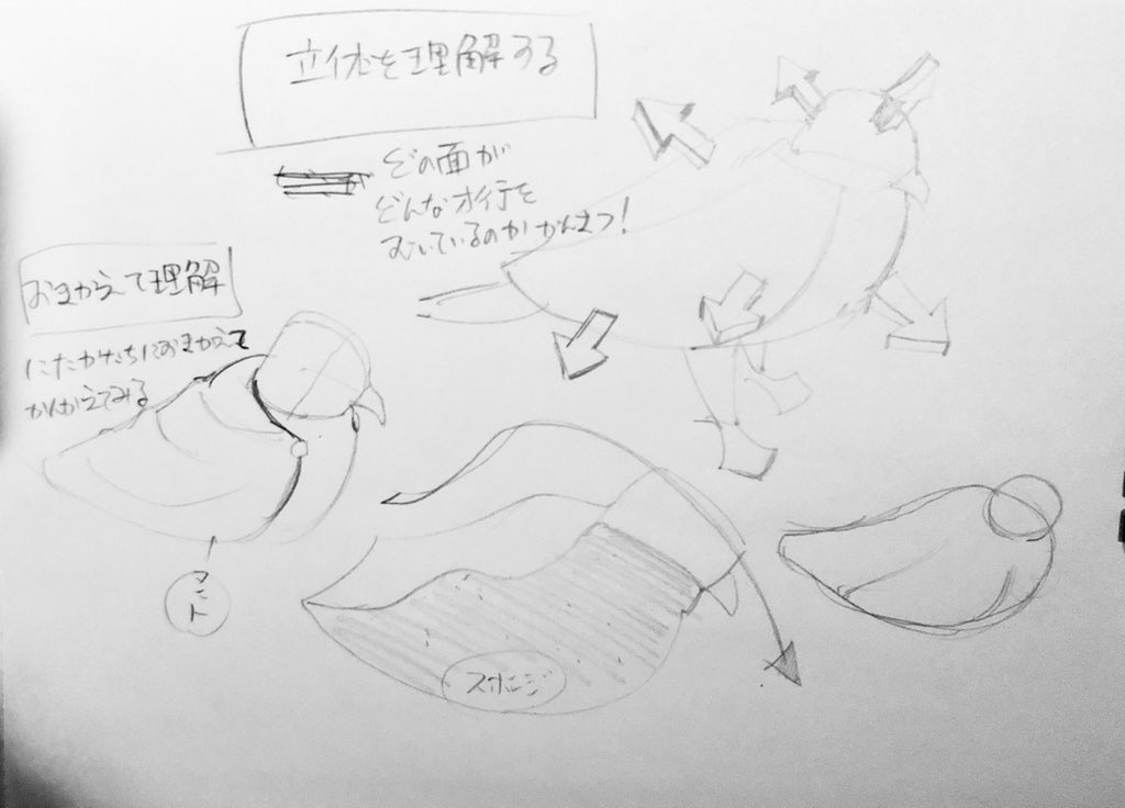 【下田スケッチ会個別指導】
昨日は博物館で個別指導でした!1枚目の画像は毛並みの練習のため、僕が形をとり、参加者が中を描き込むという面白いやり方もしました。左の鳥は、講評をした後にお手本として僕が描きました。苦手なことにフォーカスして練習できるのは個別の醍醐味!
#下田スケッチ会 