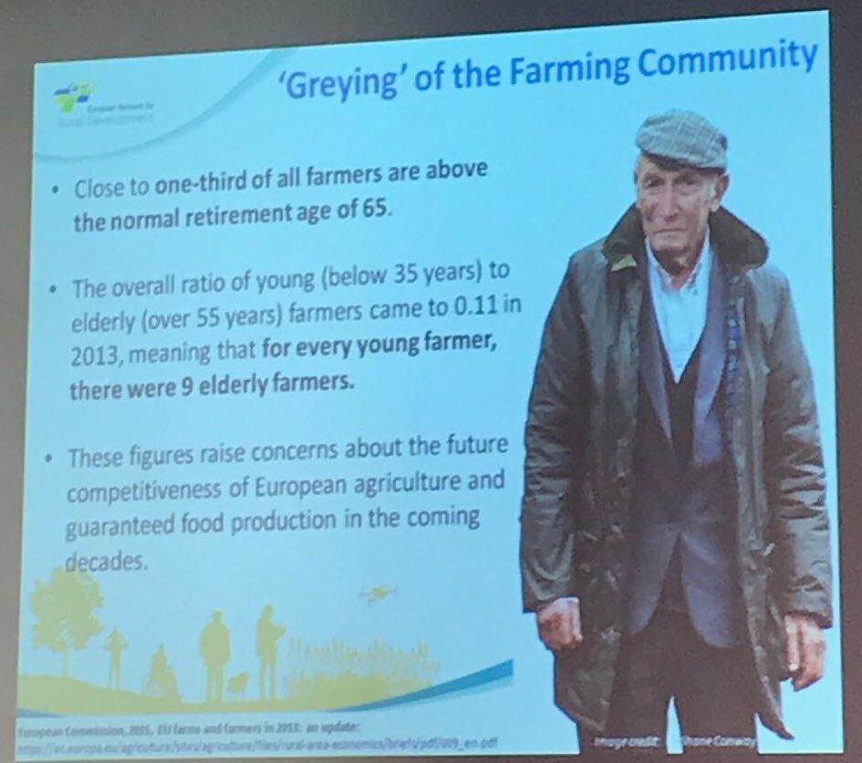 “For every young farmer, there are 9 elderly farmers” Dr. Shane Conway of NUIG/NRN highlighting the issue of the ageing farming community at today’s ENRD Workshop on Generational Renewal