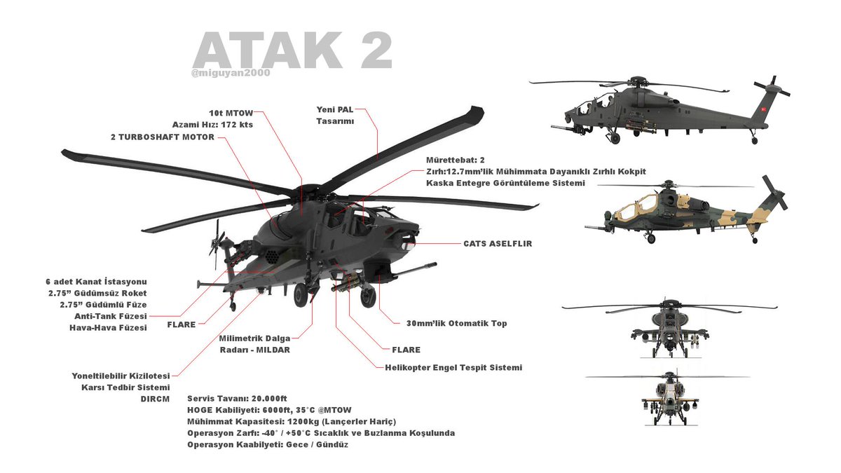 ATAK-2 (2019)