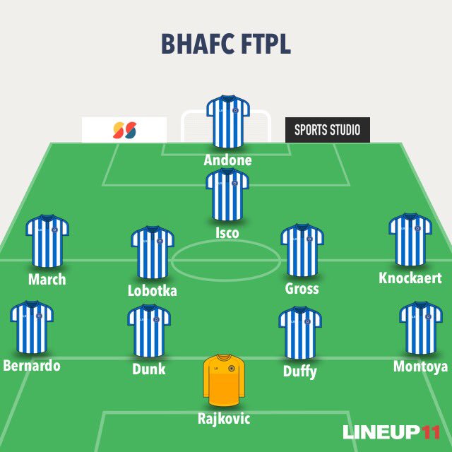 BHAFC_FTPL's tweet photo. Here is your official #BHAFC lineup for our first away game of the season, this time against the Merseyside Blues...

Subs: Ryan, Bong, Orban, Propper, Stephens, Jahanbakhsh, Andone

➡️ Duffy, Gross, March
⬅️ Orban, Propper, Jahanbakhsh

#EVEBHA https://t.co/WEiCoqvGAl