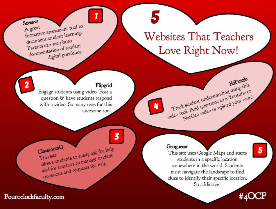 raquelsterczek's tweet photo. 5 Sites that Teachers Love https://t.co/dM6bBPTfEI