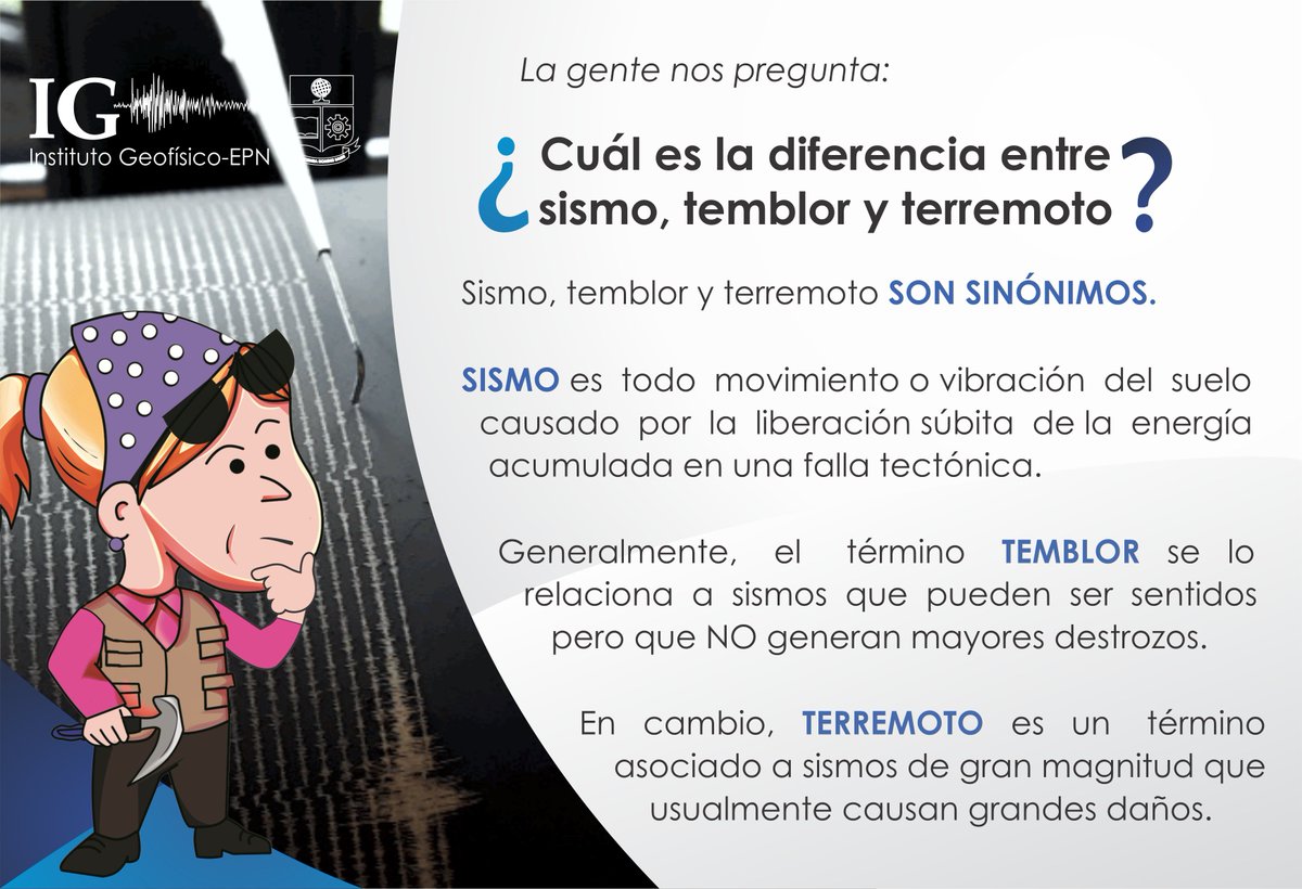 IGecuador's tweet photo. #Comunidad Patty te recuerda la diferencia entre los términos sismo, temblor y terremoto. https://t.co/rnk4BMICoR