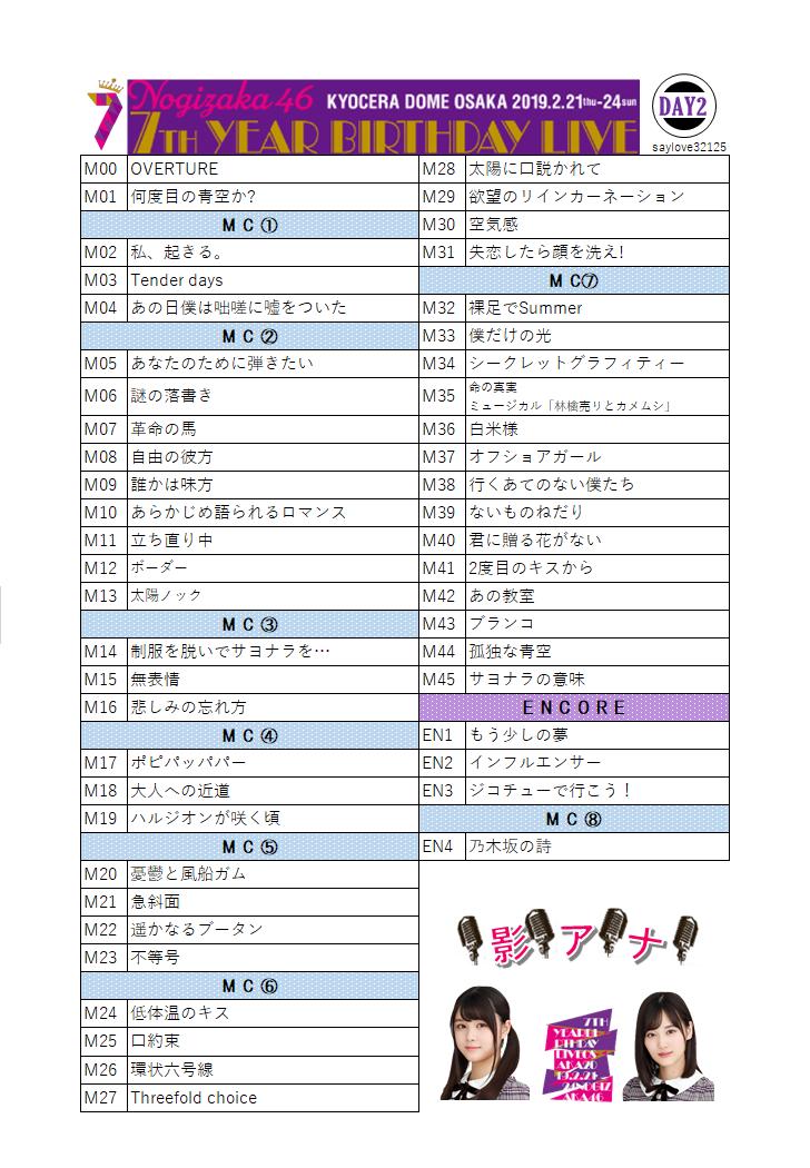 乃木坂46 7th YEAR BIRTHDAY LIVE @京セラドーム ＊セットリスト