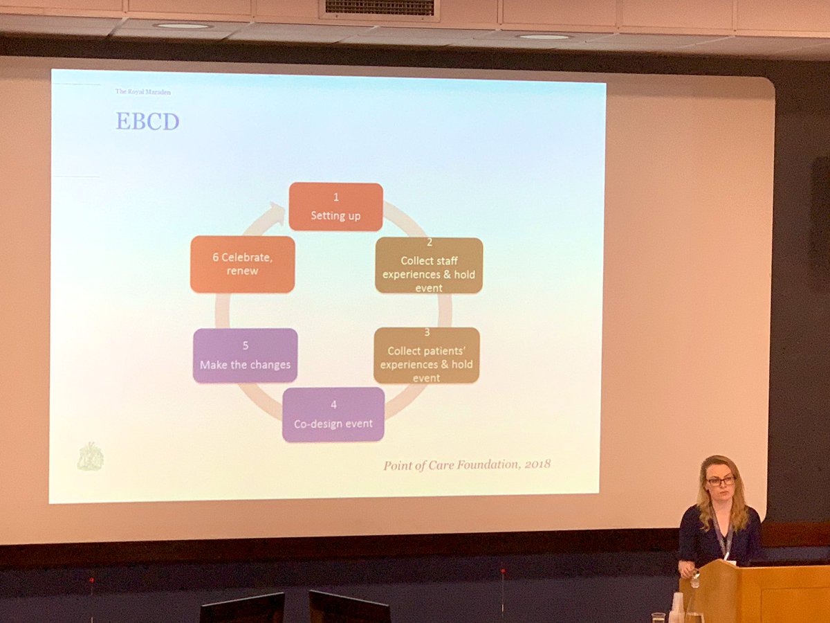 Penelope McTaggart (@PenelopeMcTagg5) | Twitter