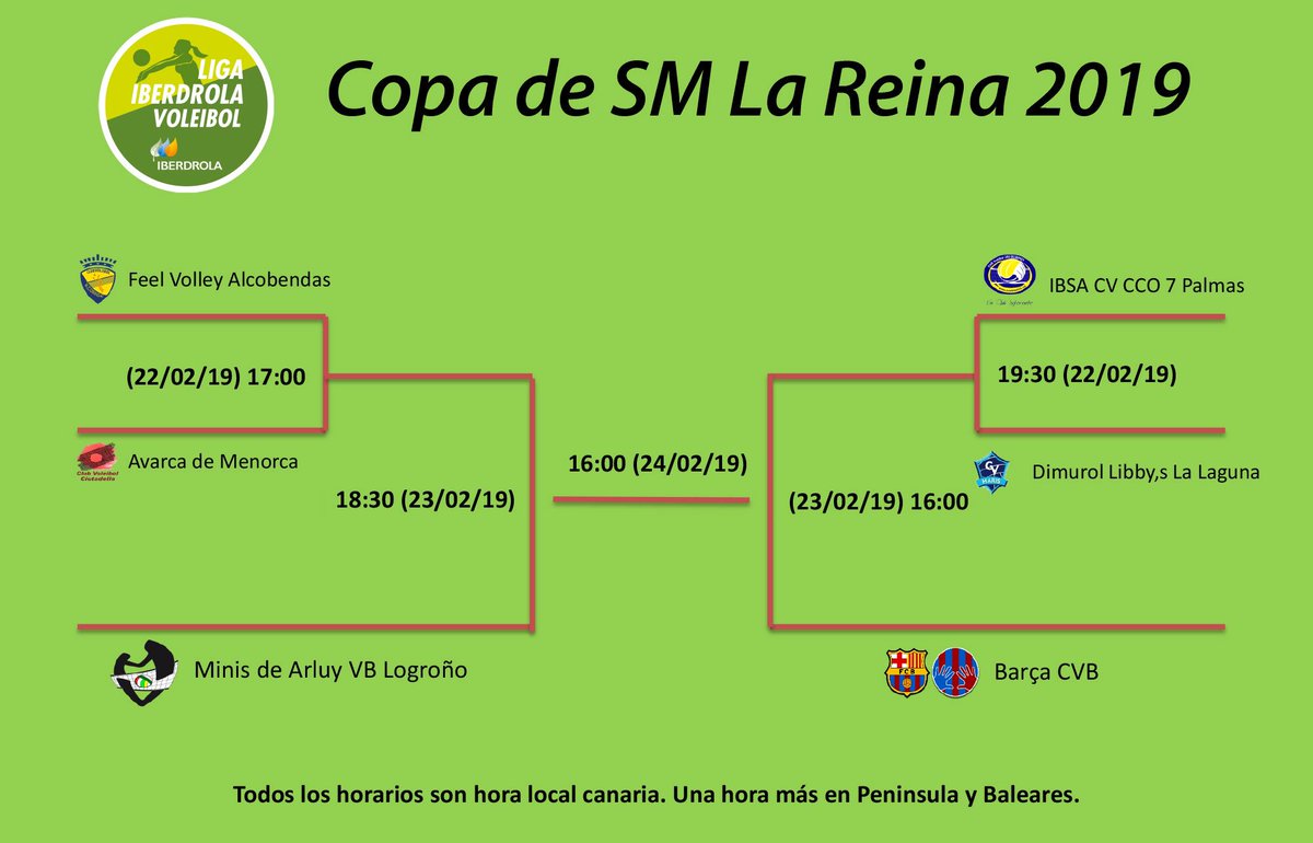 cvalmeria's tweet photo. 📣 MUCHA SUERTE 🍀🤞🏻a todos los equipos que participan desde hoy en la XLIV Copa de S.M. La Reina 👑!!!
Seguro que será un gran espectáculo 🙌🏻 para todos los que amamos 😍 el #Voleibol 🏐
💚 #VamosVerdes!
🏐 #SomosVoleibol
🤝 #SomosEquipo
🏆 #CopaReinaVB #CopaSFV https://t.co/zAGXl58alH