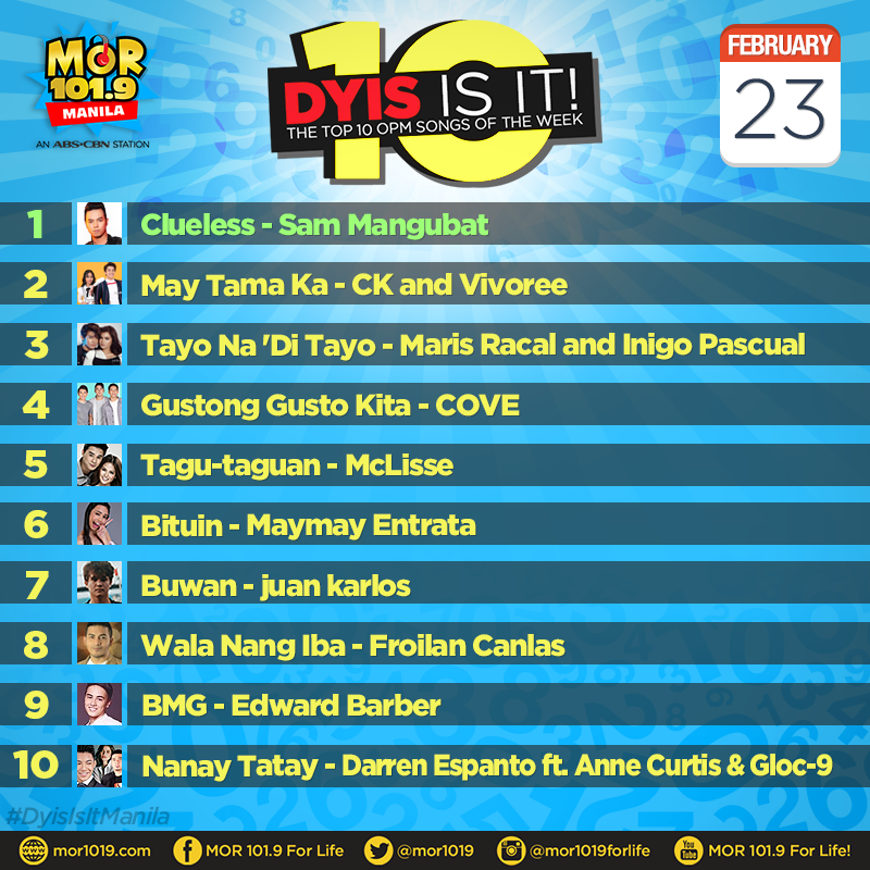 MORentPH's tweet photo. DYIS IS IT! Ang mga kantang pasok at patok ngayong huling Sabado ng buwan, February 23, 2019.

1. Clueless 
2. May Tama Ka 
3. Tayo Na 'Di Tayo 
4. Gustong Gusto Kita
5. Tagu-taguan 
6. Bituin 
7. Buwan 
8. Wala Nang Iba 
9. BMG 
10. Nanay Tatay https://t.co/AasjZjqoED