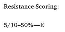 Brad_Laurie's tweet photo. This write up by @The_CryptoArnie on https://t.co/87MniBRoUg was such a comprehensive and thought provoking analysis of #Resistance #ResDex $RES

The report card determination: E or 💩

https://t.co/N1mMCnolEk https://t.co/xWqD1nTDNq