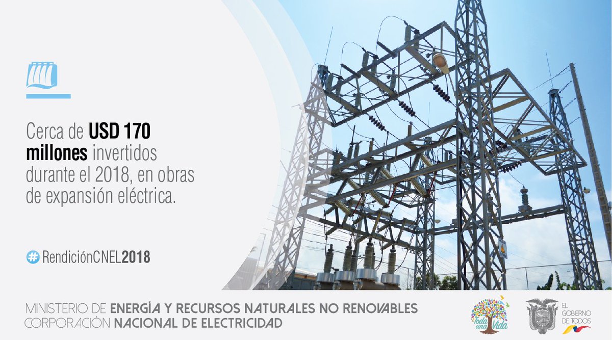 CNEL_EP's tweet photo. El Ministerio de Energía y Recursos Naturales No Renovables, a través de @CNEL_EP,  continúa fortaleciendo la infraestructura eléctrica en las diez provincias, donde la Corporación brinda servicio.
#RendiciónCNEL2018 https://t.co/Wt7154eQJs