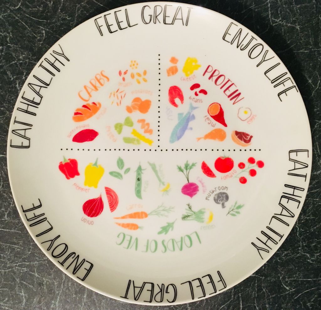 Team_Sascha's tweet photo. Loving my New Purchase 🥦🍅🌽 Think we all struggle with portion sizes! Nutrition is so important 😋 #Nutrition #Fitness #Mindset #Veg #Exercise #Workout #LifeStyle #GetFit #Motivation #Gym #Health #BestYou #Food #Diet #FeelGood #PersonalTraining #Bournemouth #Poole #Team_Sascha https://t.co/kI9dH4nTqZ
