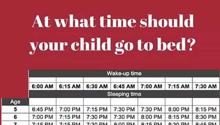 ScaryMommy's tweet photo. Is This School’s Viral Sleep Schedule Helpful, Or Hilarious? https://t.co/WDBFSaN4M2 https://t.co/dAUVLZ4s23