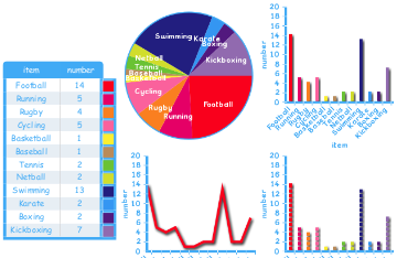 Sport charter school
View or comment:- brynmill-primary-school1.j2webby.com/?p=601