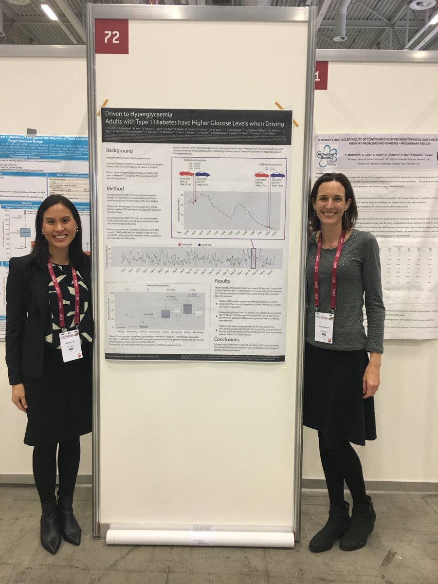 stevetrawley's tweet photo. Driven to Hyperglycaemia: driving associated with high T1D glucose levels. #ATTD2019 poster with Drs Sybil McAuley + Melissa Lee showing a novel approach to combining car usage data with CGM.  @parthaskar @drpratikc  @janespeight ⁦@unimelb ⁦@JDRFaus⁩ https://t.co/k2ve6p1X8O https://t.co/bgGknj6br0