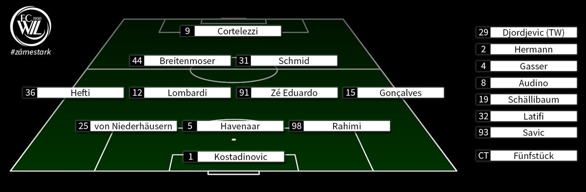 Unsere Aufstellung gegen <a href="/lausanne_sport/">FC Lausanne-Sport</a> #WILLS #HoppWil #zämestark