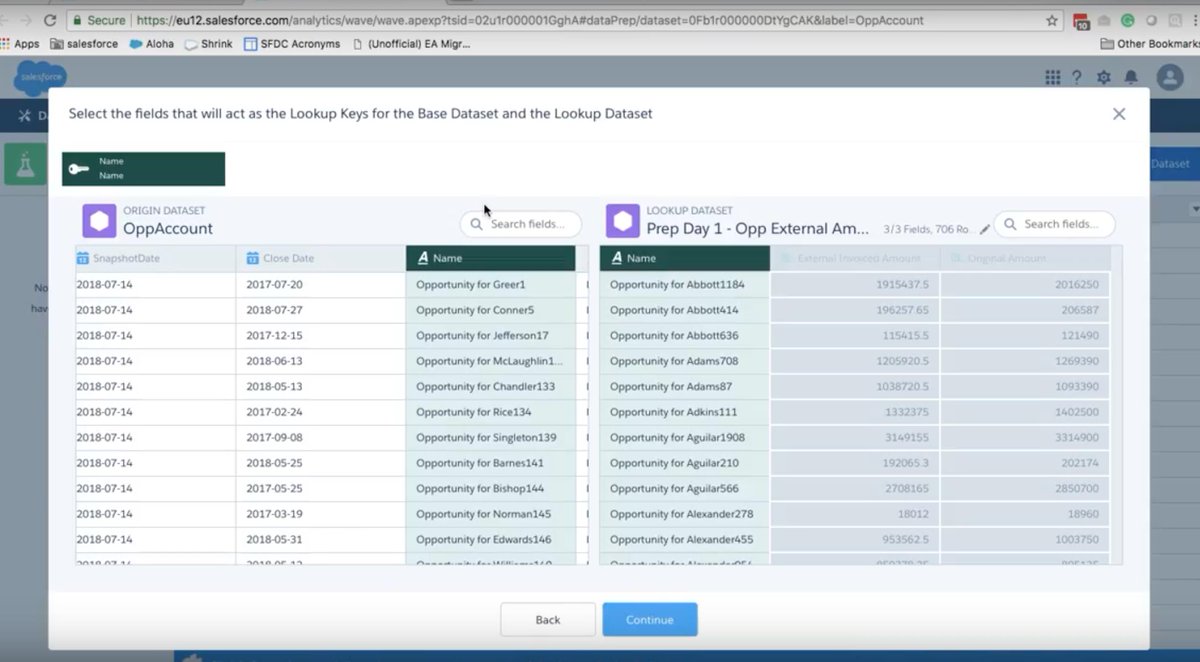 CRM_Analytics's tweet photo. Time to get cooking 🍽Today's #AnalyticsProTip is all about Data Recipes 😋
Data recipes exist to help you combine data from different sources, while ensuring consistency in your Data Manager. Take 2 minutes to learn how ⬇️
https://t.co/05of1X7rpv https://t.co/UywOeNuEHP