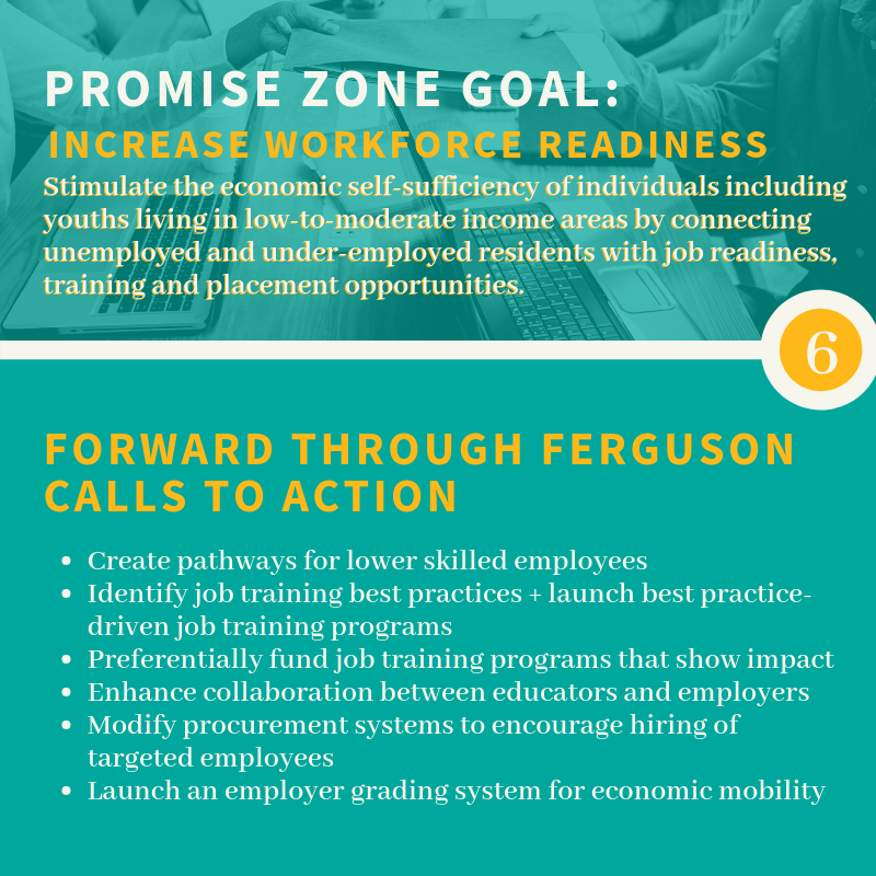 Connection_STL's tweet photo. The final Promise Zone Goal spotlight is number 6: Increase Workforce Readiness. #STLPromiseZone #ForwardThroughFerguson https://t.co/oxIltpFwa2