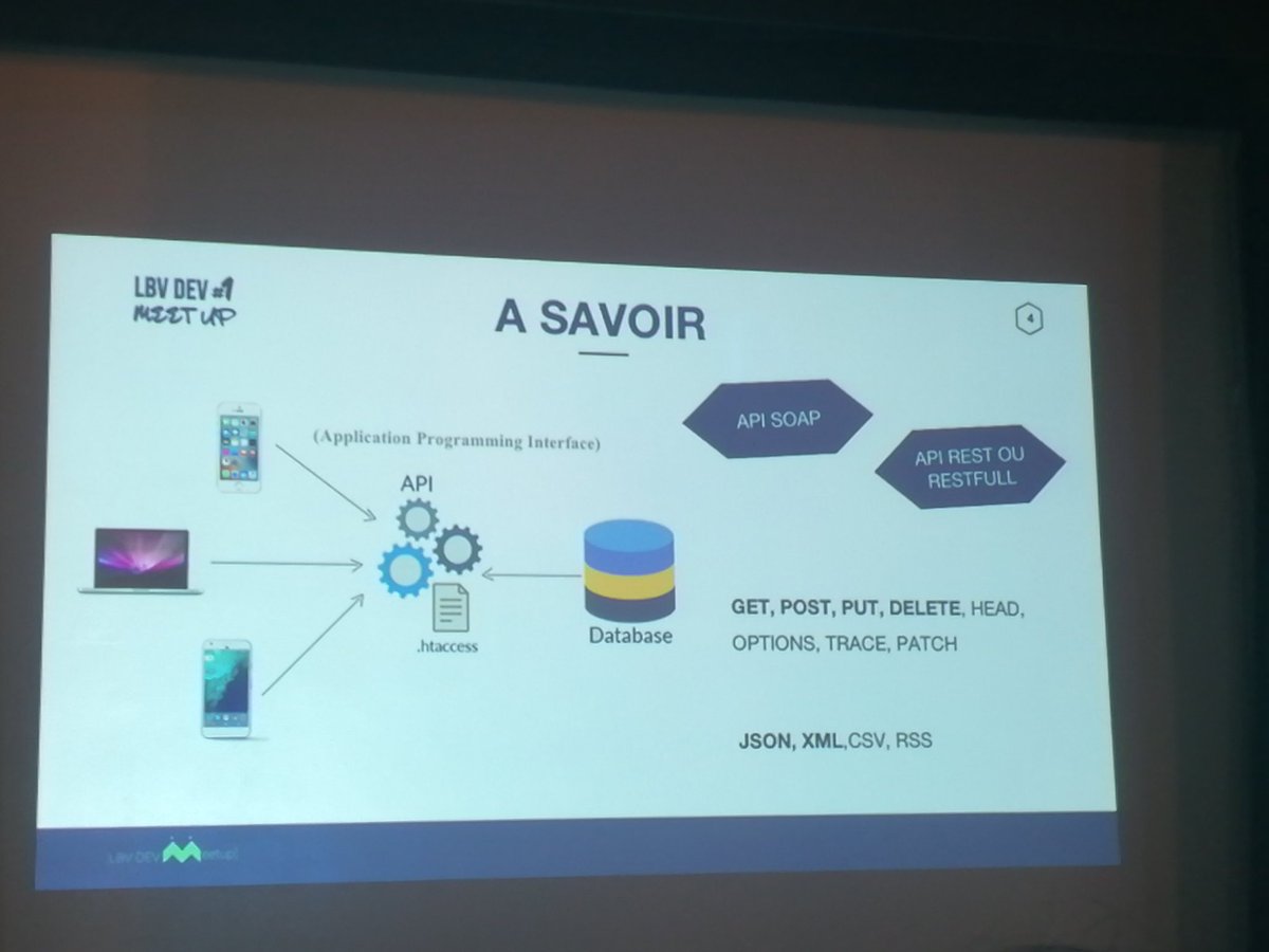 ndoubaesperance's tweet photo. #lbvdevmeetup
Présentation de Api. https://t.co/iUkYNapzzO