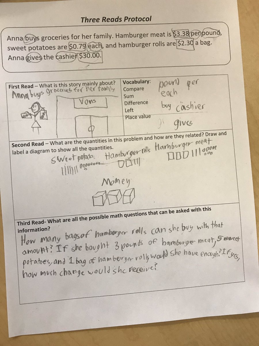 teachnwolves's tweet image. Three reads protocol. Ss love sharing and solving their own problems. #timberwolfproud @DeniseFinney2 @CVESD_Wolfcanyo @matshy