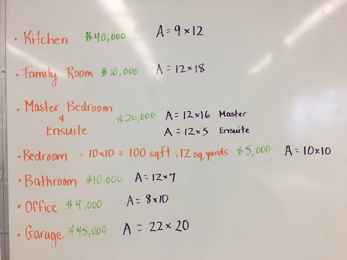 jaguarjonesee's tweet image. Financial Literacy and Design in action! Our kids are learning how to build, design and follow a budget for rooms in their home! Maybe these preteens will discover some financial appreciation for their ‘must haves’ in life! #financiallit #canyoureallyaffordthattv @HellingsSchool