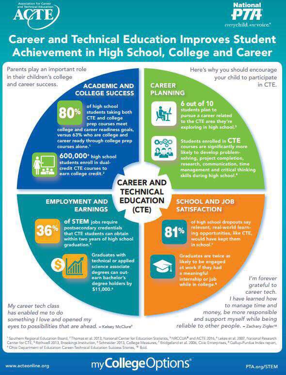 CTE_The_Way_To_Be tweet media