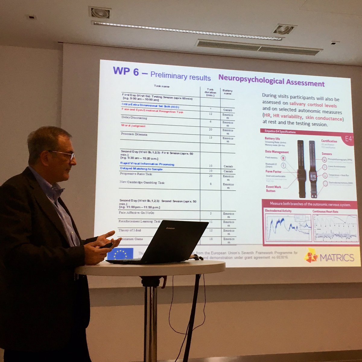 concentris_EU's tweet photo. Senior researchers Prof. Alessandro Zuddas, Dr. Tom Claassen, Dr. Diana Cash and Dr. Geert Poelmans share their approach and results on 2 key #ClinicalTrials, predictive #ComputationalModelling and #MRIDataAnalysis, and (epi)#geneticProfiling with the @MATRICS_EU consortium! https://t.co/J7pvKGy0iU