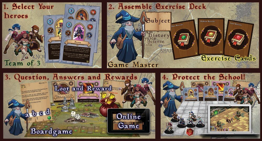NarborionSaga's tweet photo. Play on the board using cards, dice and figures or on your tablet or PC! Wiz-Dom is a new way to motivate education! @Indiegogo #education #boardgame #videogames #indiegame #fantasy #cardgame #RPG https://t.co/IIdMaBkiIB