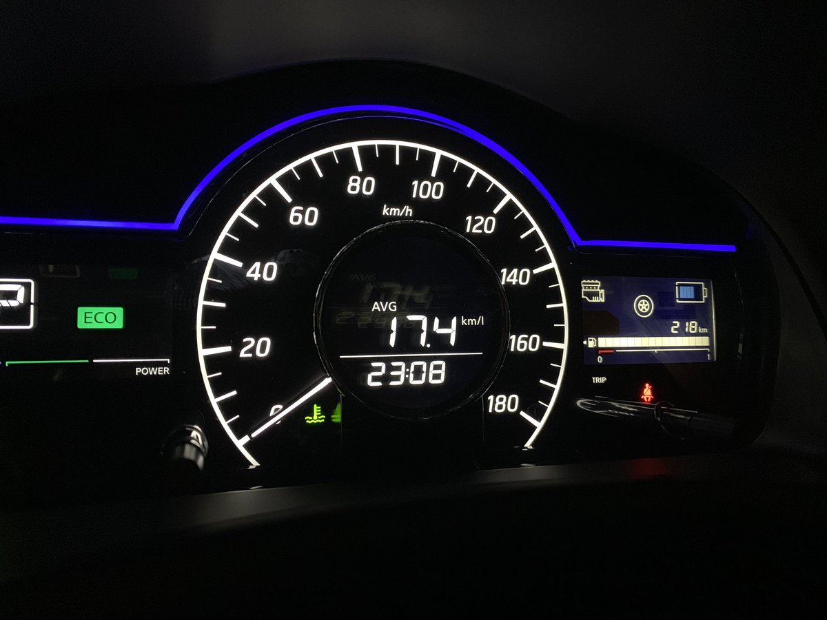 ガソリン メーター 減ら ない ガソリンメーターのeとfはなんの略 どんな意味