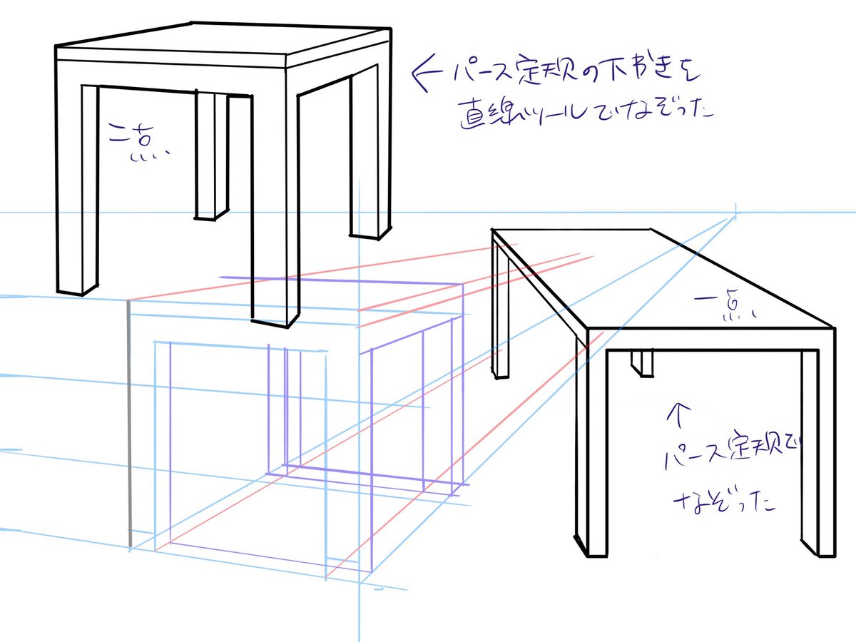 追加 ついでに一昨日のも 